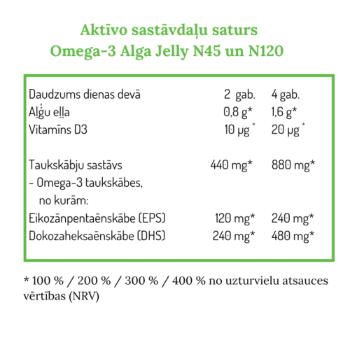 Omega-3 ALGA eļļa + Jelly - Image 6