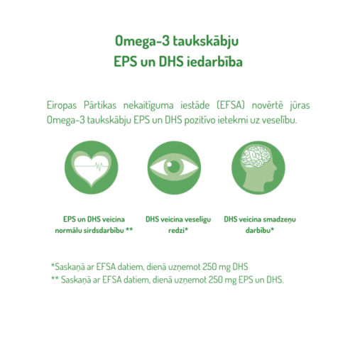 Omega-3 Vegan EPA Check-up - Image 6