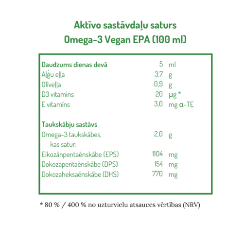 Omega-3 Vegan EPA Check-up - Image 3